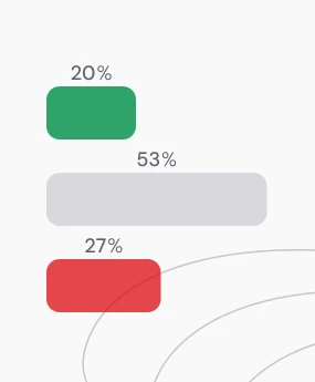 Card horizontal image